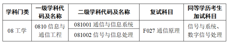 1649225268713072178.png 1.png