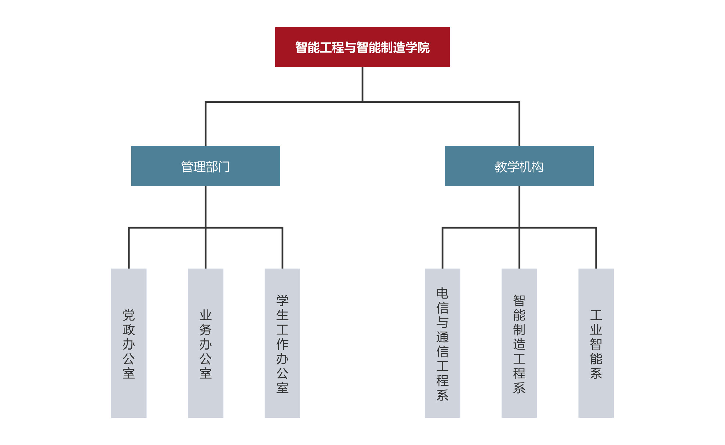 Group 1707480607